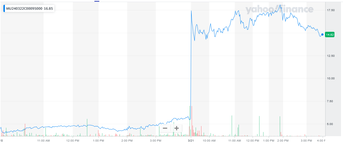 032124-MU-95CALLS.PNG 032124-MU-95CALLS.PNG