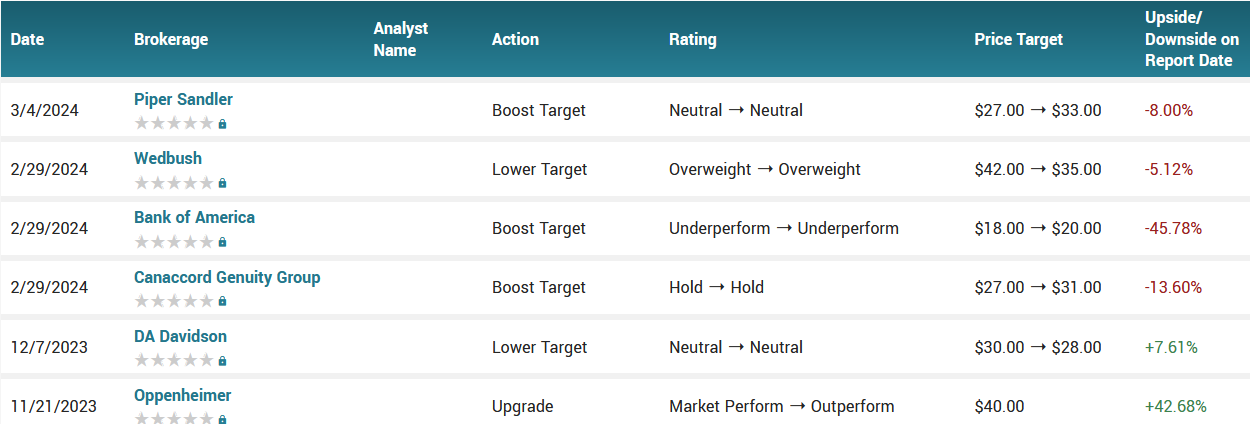 042224-AI-ANALYSTS.PNG 042224-AI-ANALYSTS.PNG