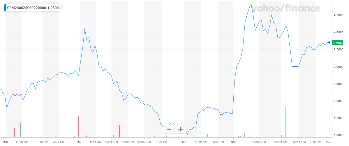 060923-CRM-220CALL.png 060923-CRM-220CALL.png