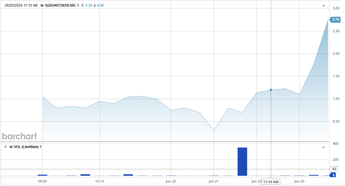 070124-S-18500CALLS.PNG 070124-S-18500CALLS.PNG