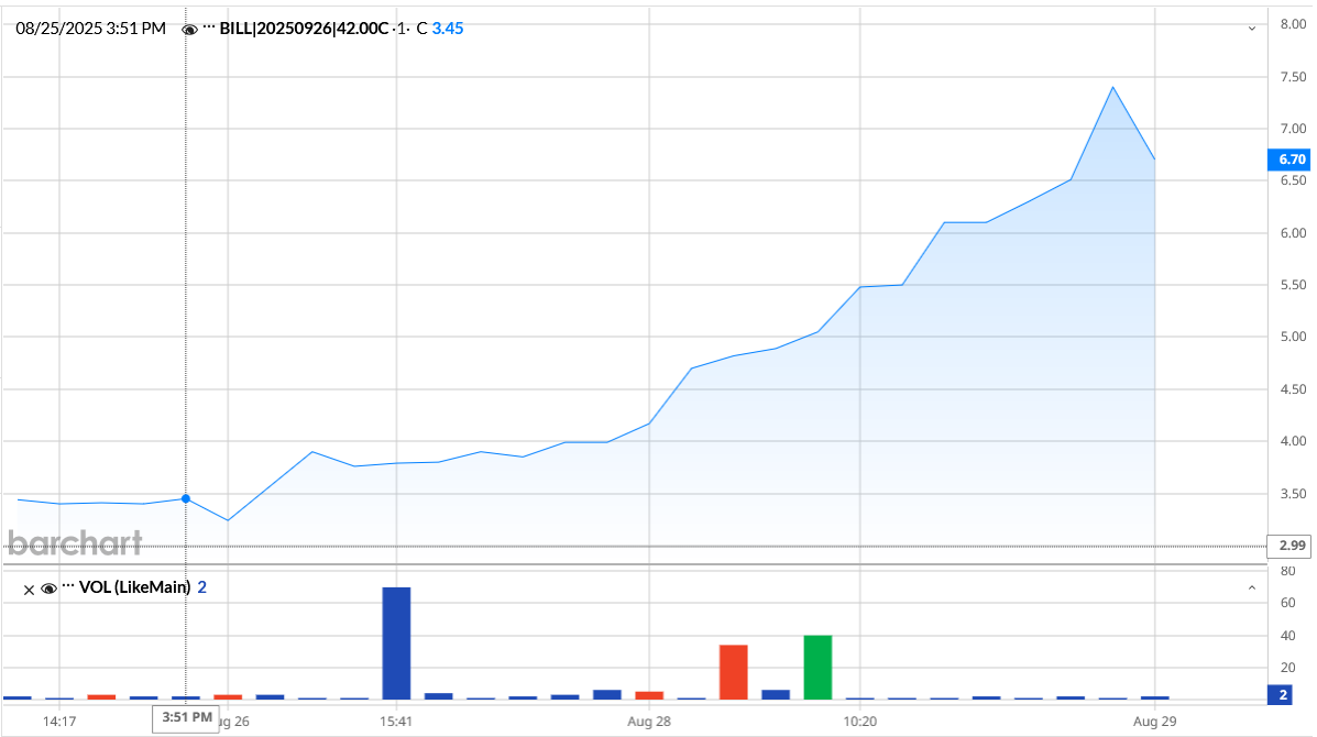 082925-BILL-42CALLS.PNG 082925-BILL-42CALLS.PNG