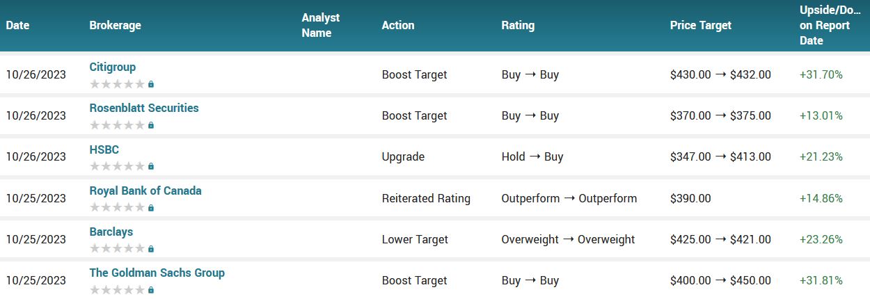 110323-MSFT-ANALYSTS.JPG 110323-MSFT-ANALYSTS.JPG