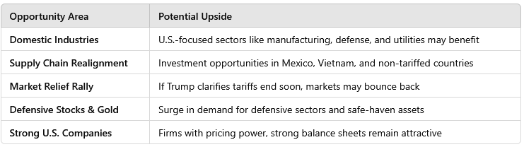 tariffs-positive-effects.PNG