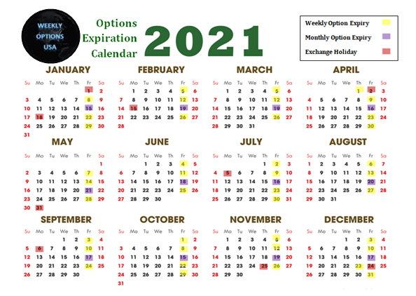 Weekly Options Expiration Calendar