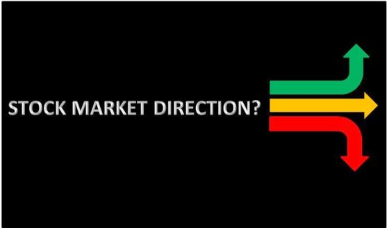 Stock Market Direction, weekly options