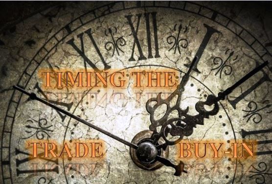 Timing The Trade Buy, weekly options