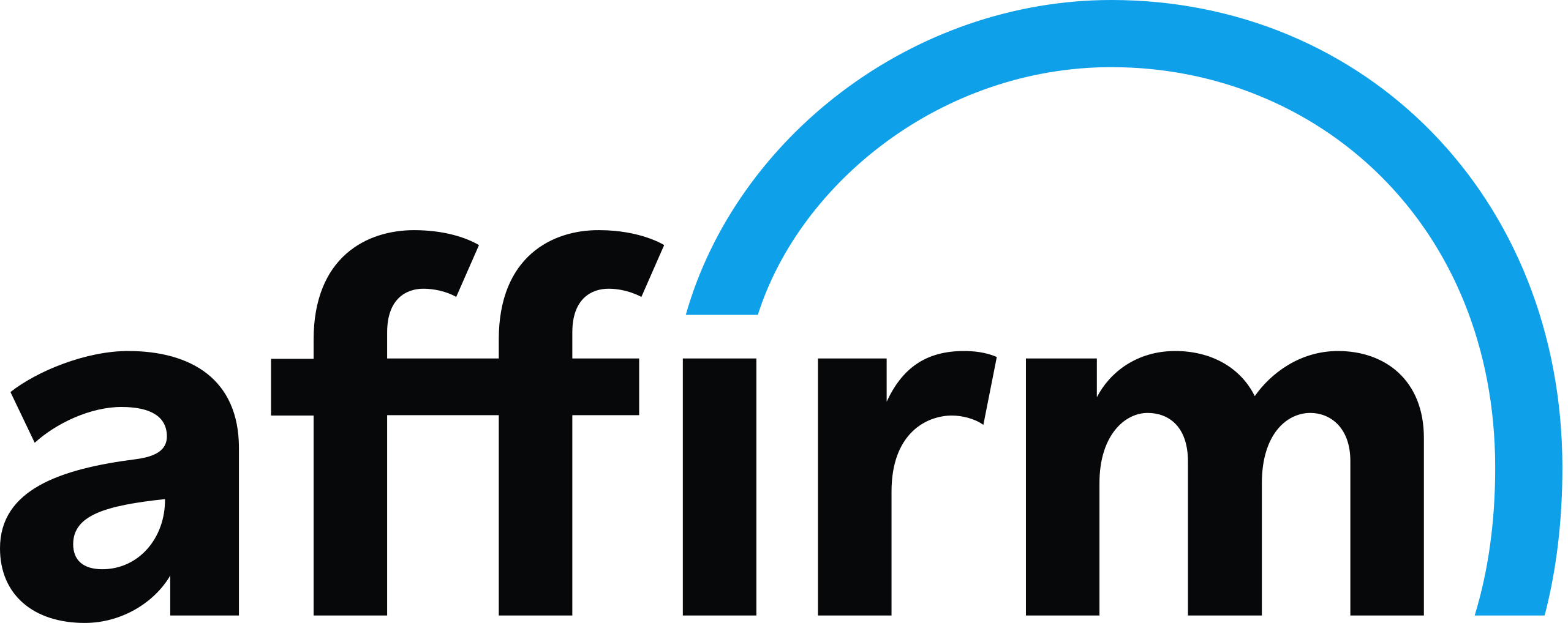 AFRM logo