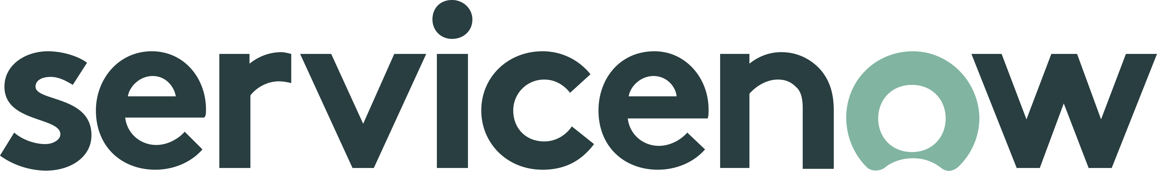 NOW logo